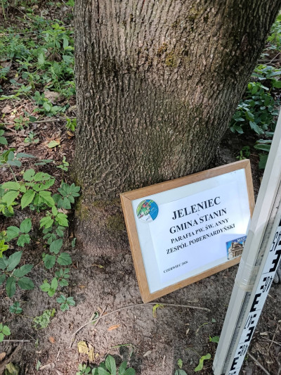 Badania archeologiczne.